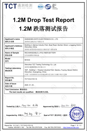 1.2M Drop Test Report