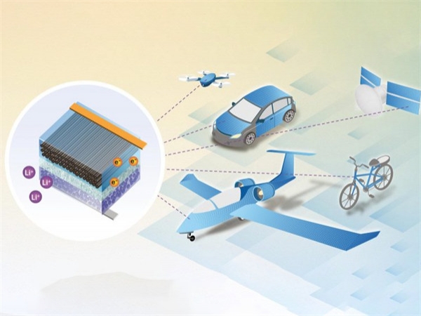 Big Breakthrough for “Massless” Energy Storage: Structural Battery That Performs 10x Better Than All Previous Versions