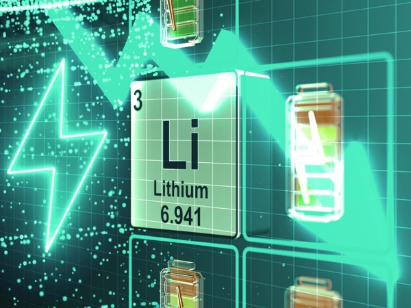 经济高效、高容量、可循环使用的锂离子电池负极