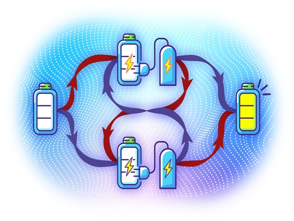 Disorder improves battery life