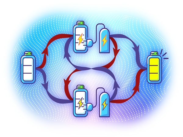 Disorder improves battery life